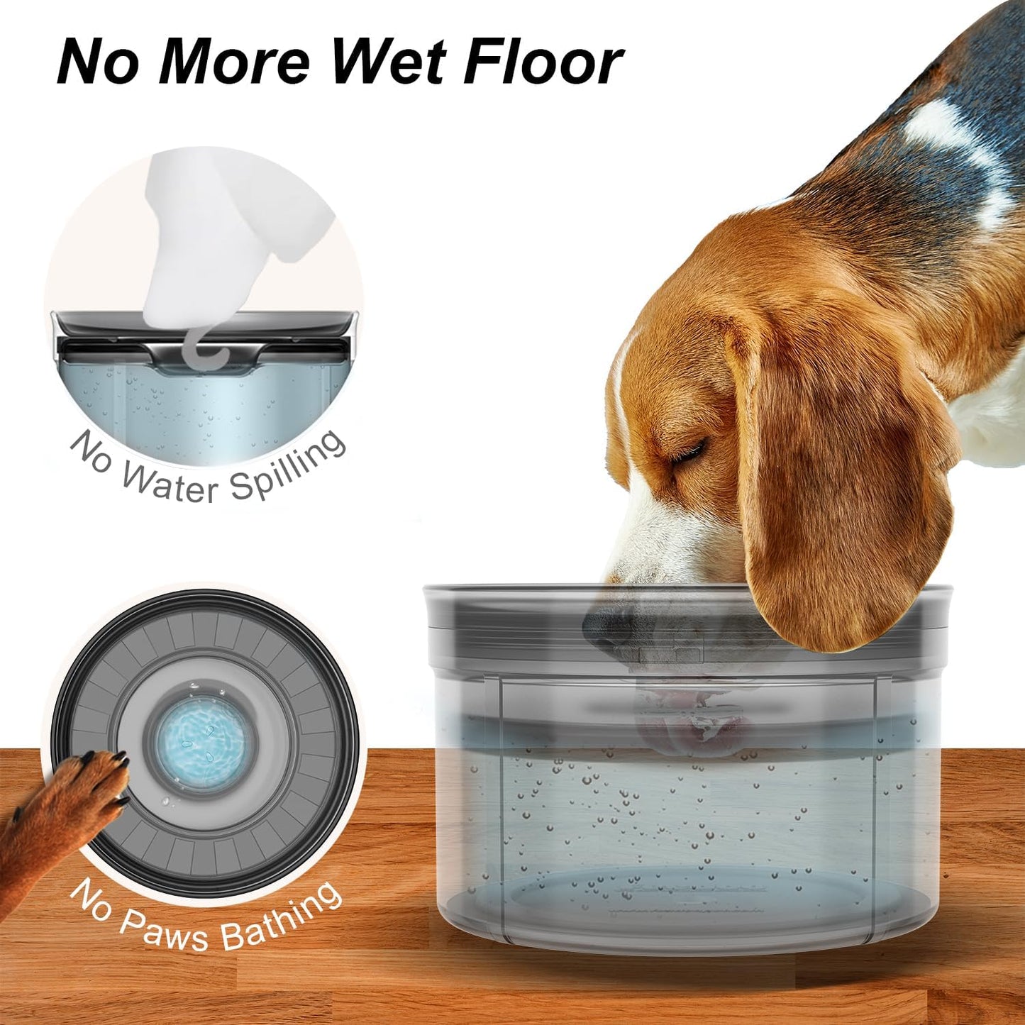 1Gallon Dog Water Bowl No Spill, Spill Proof Dog Bowl Bpa-Free, 3.8L/128Oz Large Capacity, No Splash Water Bowl with Non-Slip Base, Slobber Stopper Water Bowl for Messy Drinkers [Anti Digging Lip]